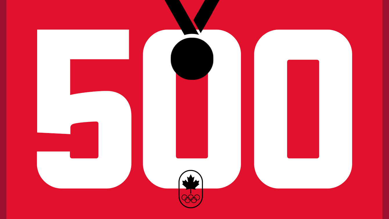 Le Canada a remporté sa 500e médaille olympique de l'histoire à PyeongChang 2018.